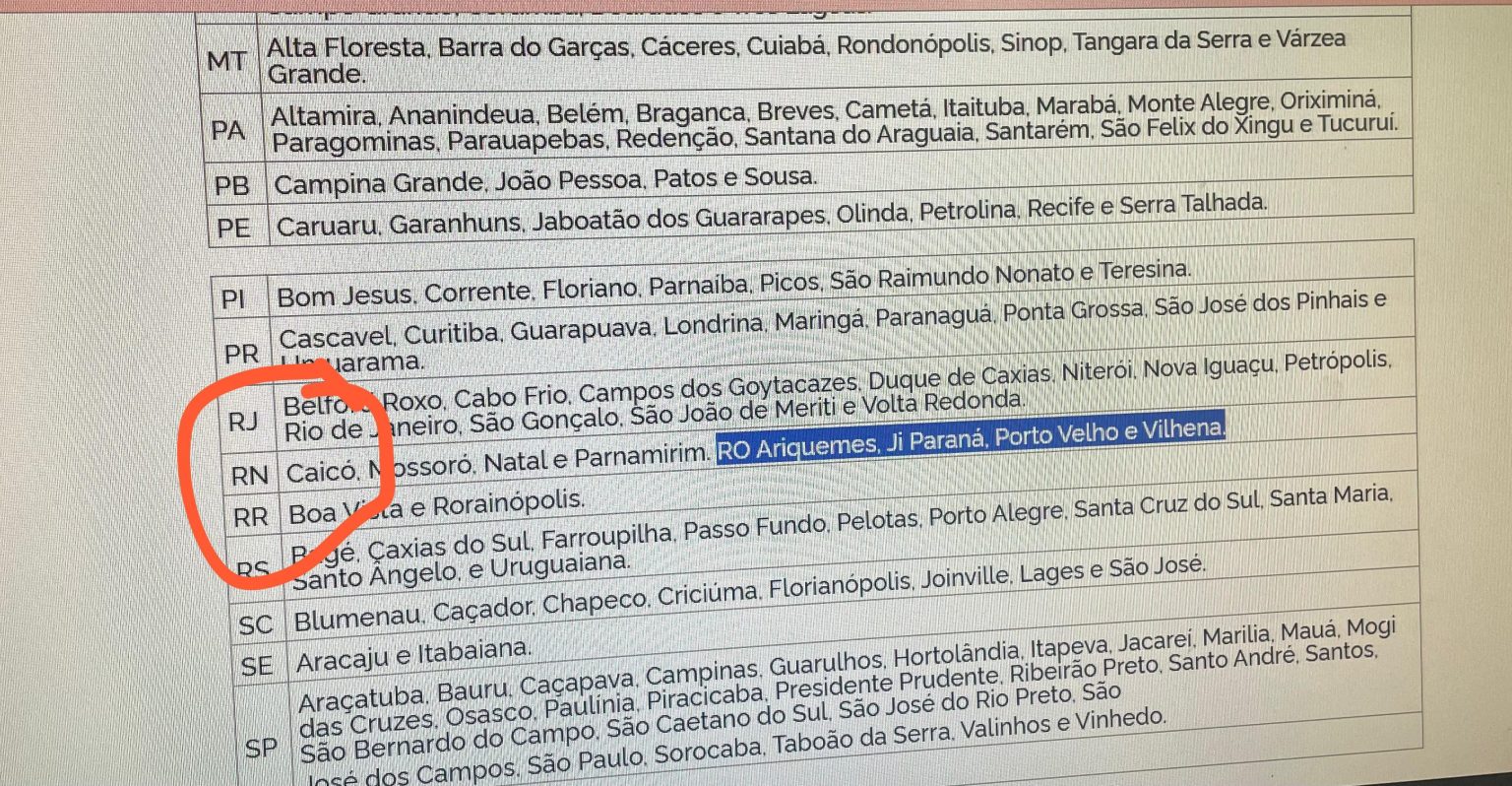 Confusão geográfica em edital do CNU troca Rondônia por Rio Grande do Norte confusao-geografica-em-edital-do-cnu-troca-rondonia-por-rio-grande-do-norte